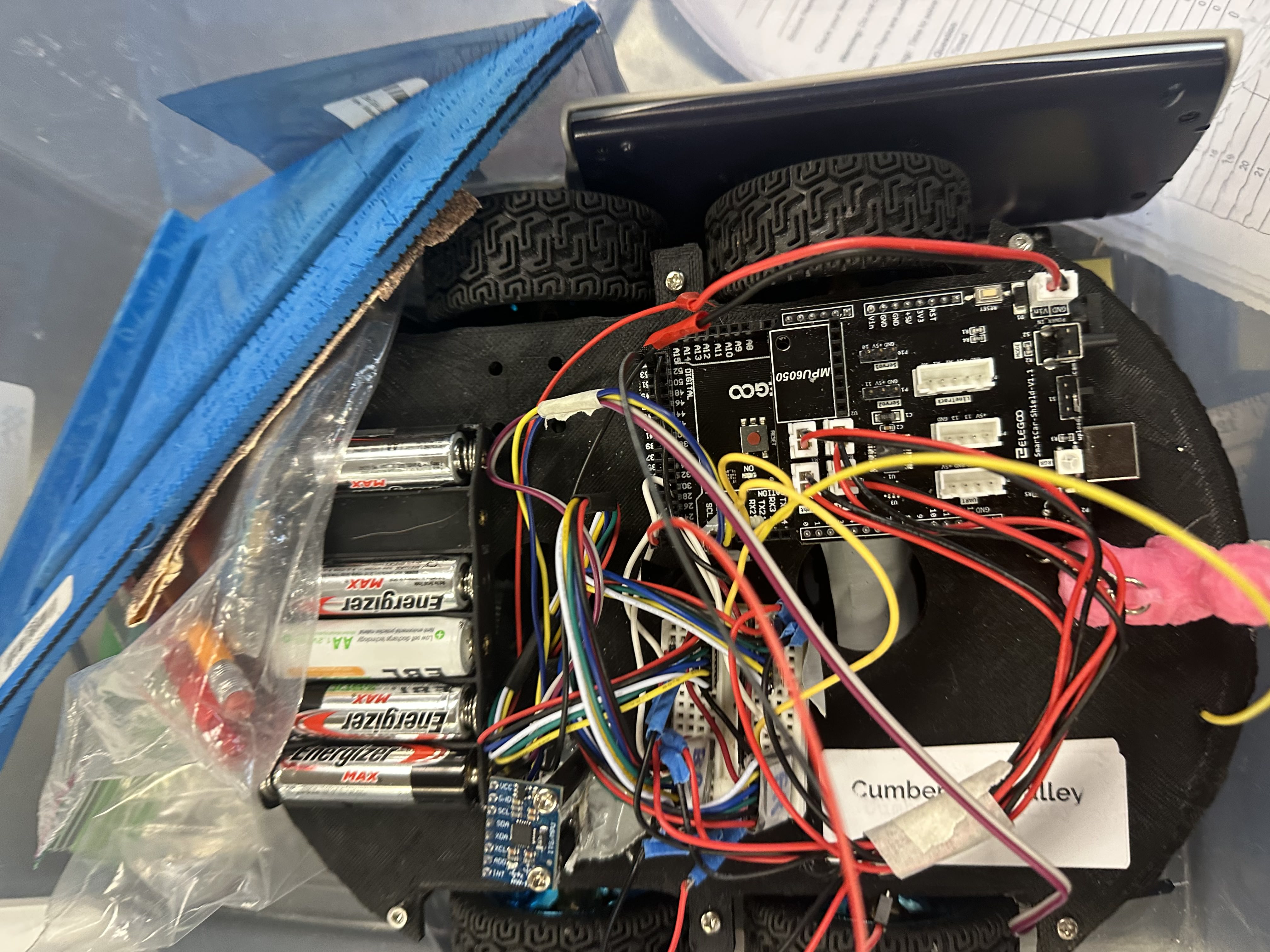 Robot Testing